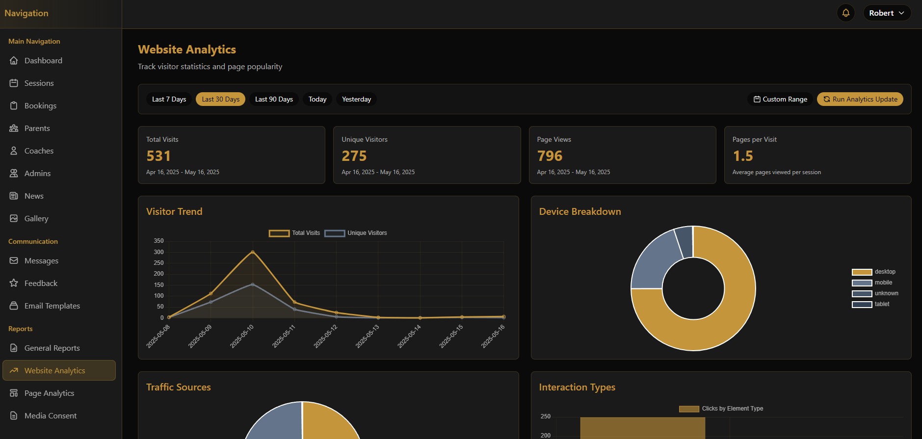D.E.S.T Football Coaching Website Analytics